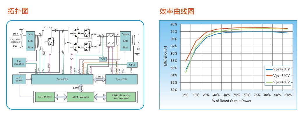 2016“城建杯”職工籃球比賽集團(tuán)獲得佳績